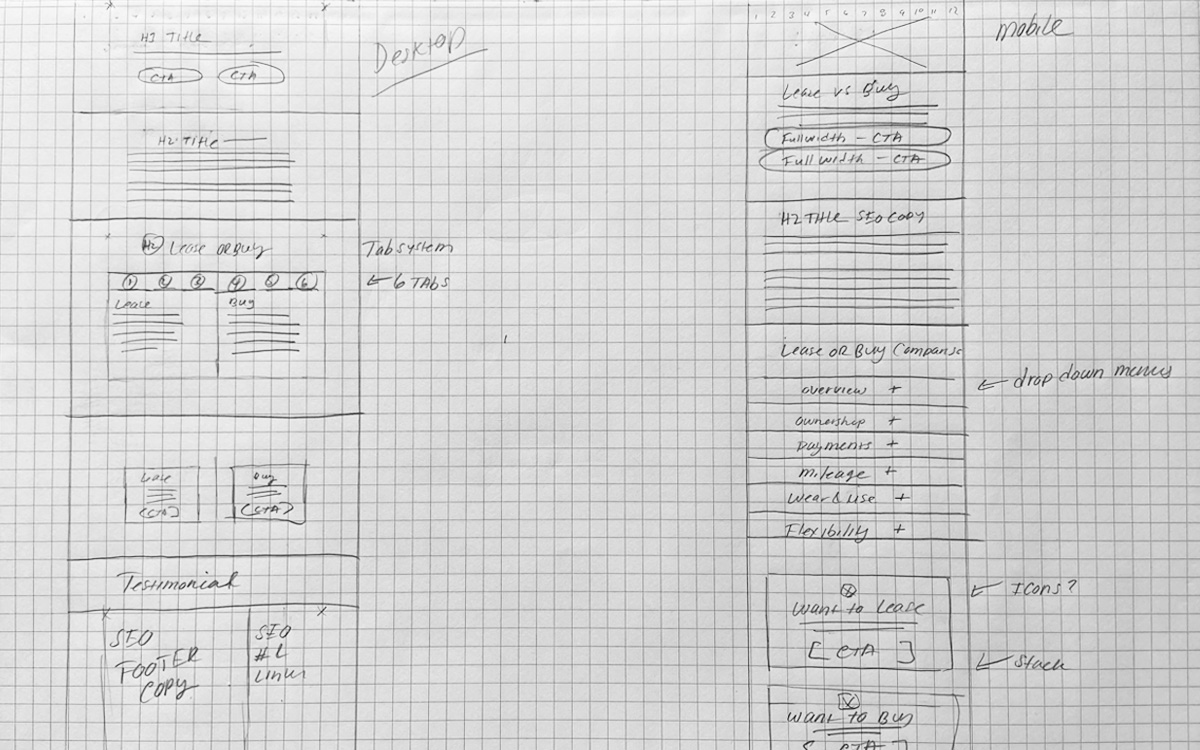 desktop and mobile layout skecthes